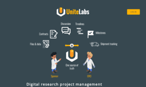 Unitelabs.ch thumbnail