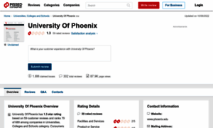 University-of-phoenix.pissedconsumer.com thumbnail