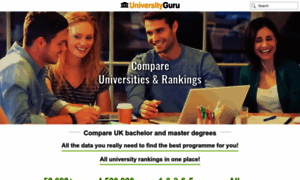 Universityguru.com thumbnail