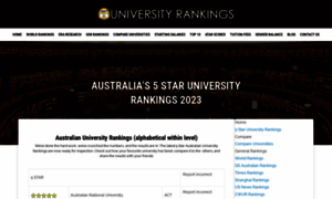Universityrankings.com.au thumbnail