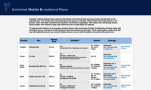 Unlimitedmobilebroadbandplans.com thumbnail