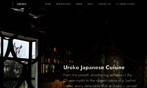 Uroko.com.my thumbnail