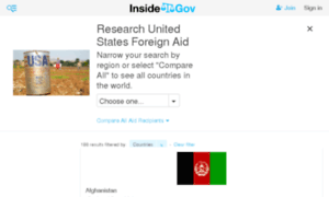 Us-foreign-aid.findthebest.com thumbnail
