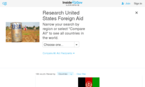Us-foreign-aid.insidegov.com thumbnail