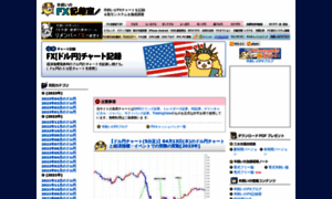 Usdjpy.fxrec.com thumbnail