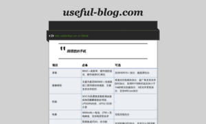 Useful-blog.com thumbnail