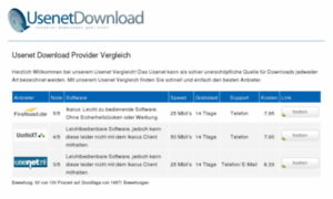 Usenetdownload.org thumbnail