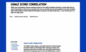 Usmle-score-correlation.blogspot.com thumbnail
