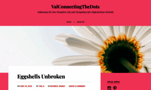 Valconnectingthedots.wordpress.com thumbnail