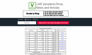 Vanadiumprice.com thumbnail