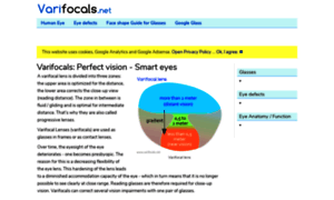 Varifocals.net thumbnail