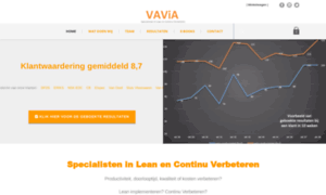 Vavia.nl thumbnail