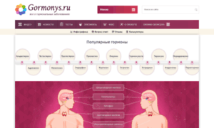 Vedablog.ru thumbnail