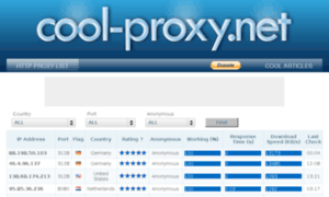 Very.cool-proxy.net thumbnail