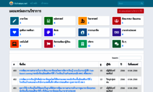 Vichakan.net thumbnail