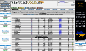 Virtualcoin.biz thumbnail