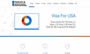 Visa-for-usa.com thumbnail