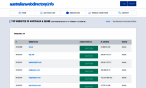 Vishwadarshan.in thumbnail