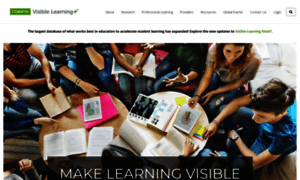 Visiblelearning.com thumbnail