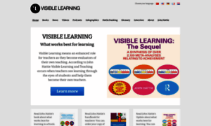 Visiblelearning.net thumbnail