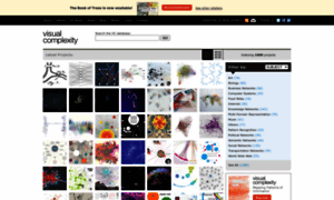 Visualcomplexity.com thumbnail