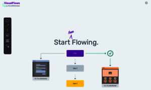 Visualflows.io thumbnail