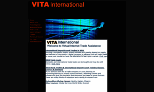 Vitainternational.org thumbnail