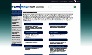 Vitalstats.michigan.gov thumbnail