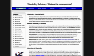 Vitaminb12deficiency.net.au thumbnail