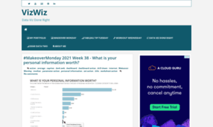 Vizwiz.blogspot.com thumbnail