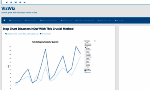 Vizwiz.blogspot.in thumbnail