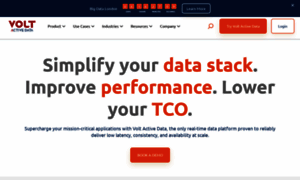 Voltactivedata.com thumbnail