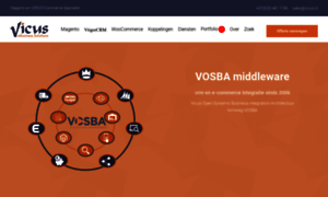Vosba.nl thumbnail