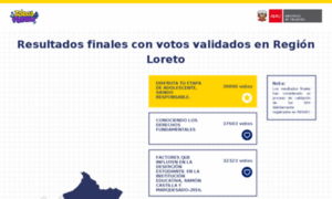Votacion.ideasenaccion.pe thumbnail