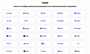 Votted.net thumbnail