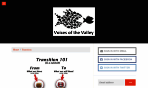 Votv.org.au thumbnail
