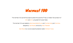 Warmest100.com.au thumbnail
