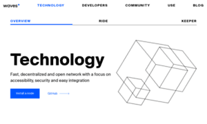 Waves-ng.wavesplatform.com thumbnail