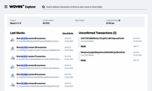 Wavesblockexplorer.com thumbnail