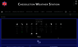 Weather-above.com thumbnail