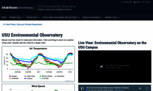 Weather.usu.edu thumbnail