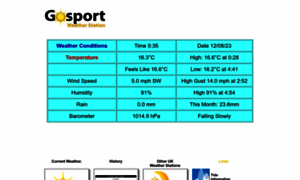Weatheringosport.co.uk thumbnail