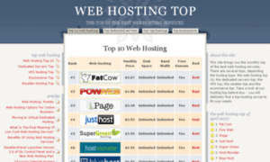 Web-hosting-top.info thumbnail