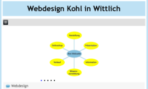 Webdesign-kohl.de thumbnail
