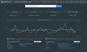 Webdscan.io thumbnail