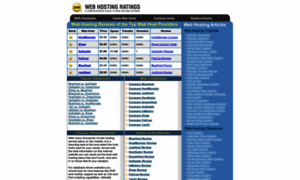 Webhostingratings.us thumbnail