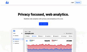 Website-analytics.net thumbnail