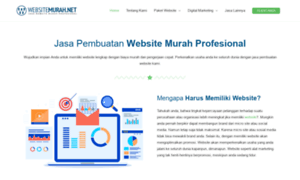 Websitemurah.net thumbnail