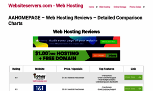 Websiteservers.com thumbnail