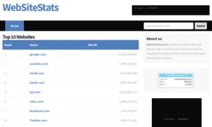 Websitestats.tech thumbnail